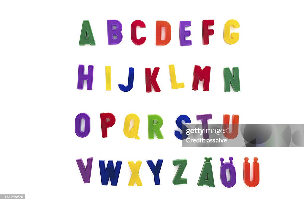 Alphabet written with magnetic letters included ä, ö, ü