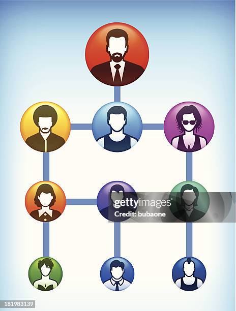 corporate communication hierarchy - purple shirt stock illustrations
