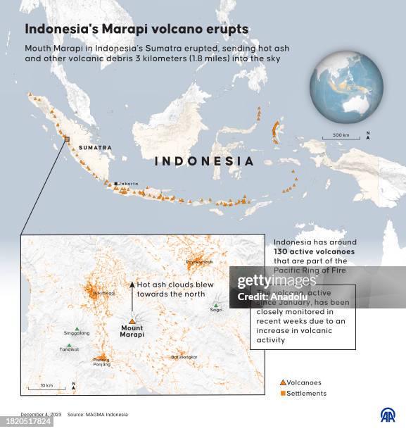 An infographic titled 'Indonesia's Marapi volcano erupts' created in Ankara, Turkiye on December 04, 2023. Mouth Marapi in Indonesia's Sumatra...