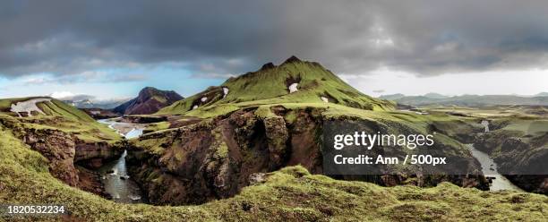 panoramic view of landscape against sky,iceland - iceland panorama stock-fotos und bilder