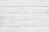 White wooden board background