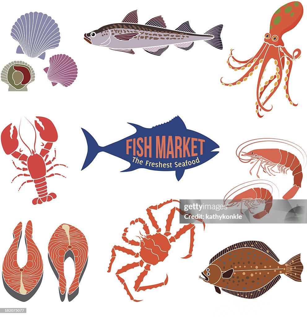 Fish market design elements