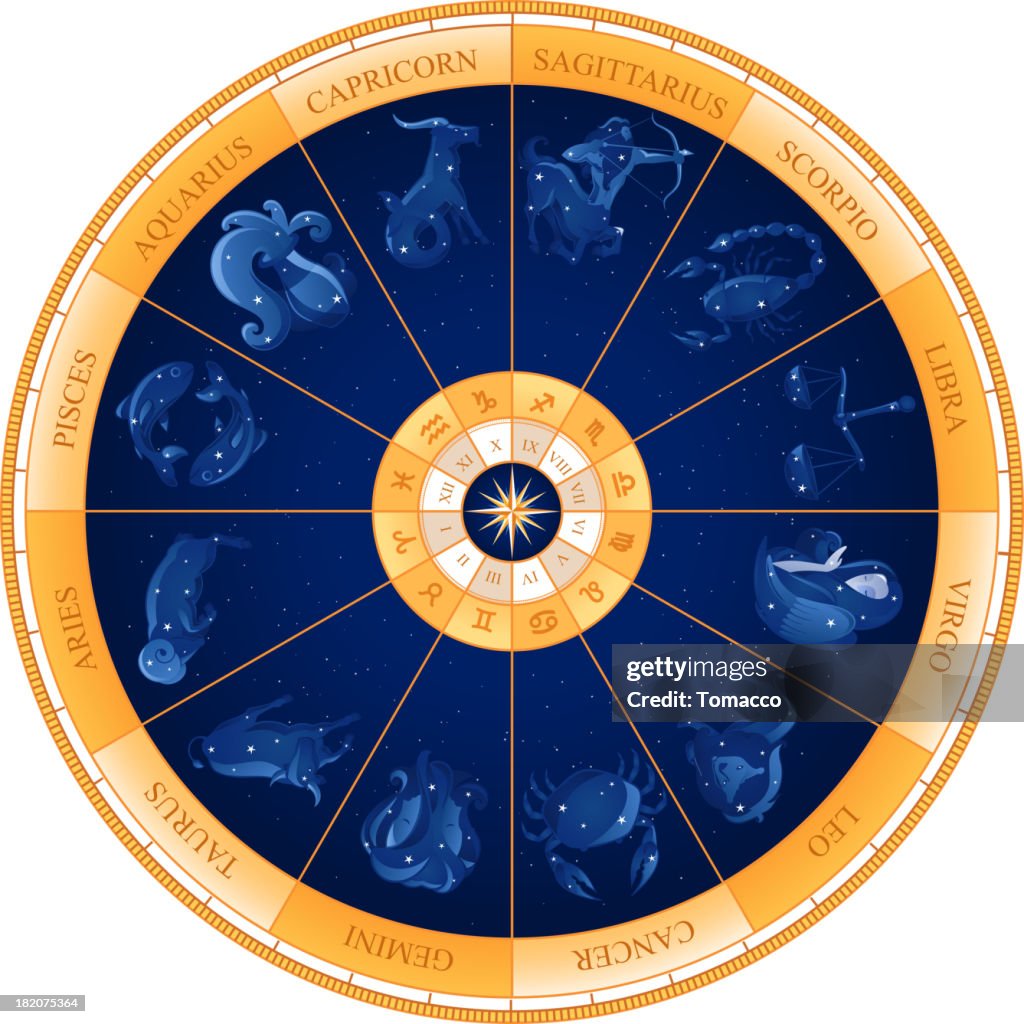 Zodiac Wheel Astrology Natal Chart High-Res Vector Graphic - Getty Images