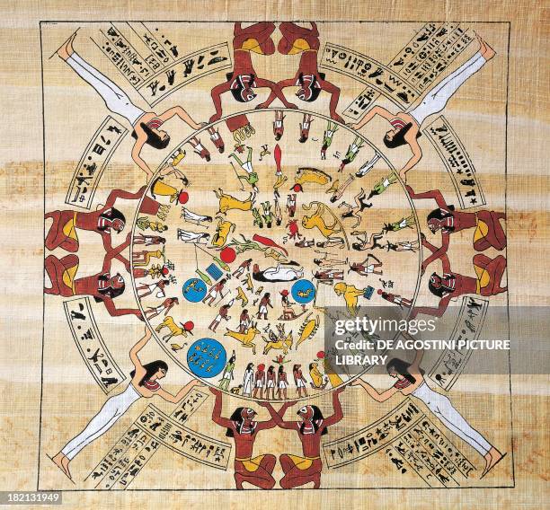 The zodiac, papyrus, reconstruction of the Roman ceiling from the chapel of the Temple of Hathor at Dendera. Egyptian civilisation. Cairo, Istituto...