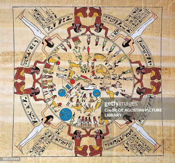 The zodiac, papyrus, reconstruction of the Roman ceiling from the chapel of the Temple of Hathor at Dendera. Egyptian civilisation. The zodiac, papyrus, reconstruction of the Roman ceiling from the chapel of the Temple of Hathor at Dendera. Egyptian civilisation.