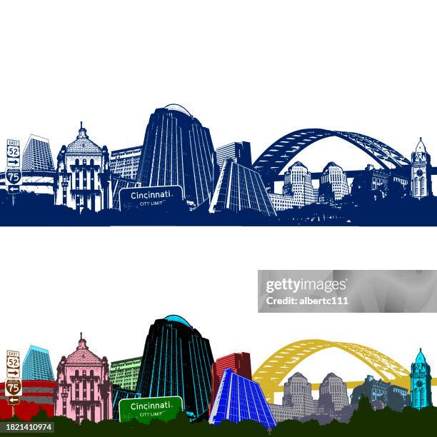 cincinnati stylized cityscape - cincinnati vector stock illustrations