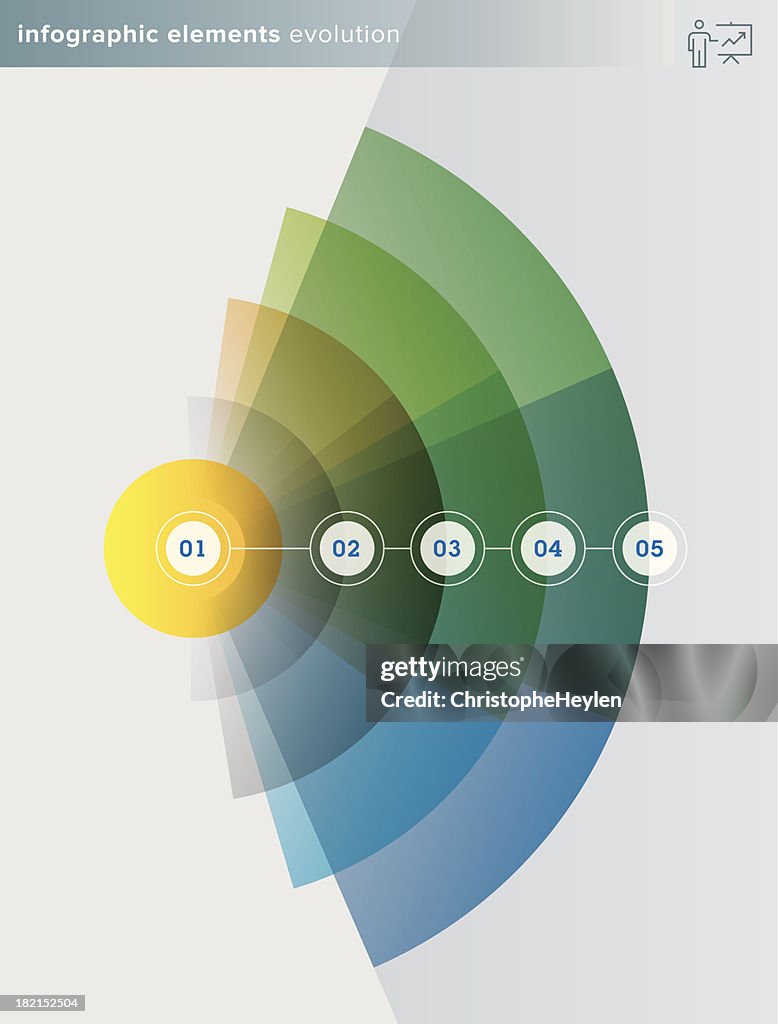 Infographics Elements Evolution Series Illustration High-Res Vector ...