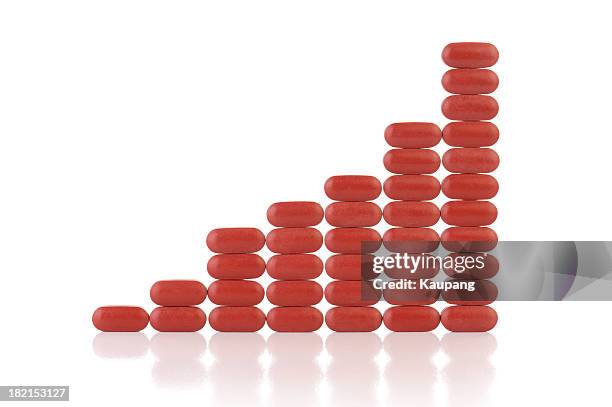 Pill Graph Pill Stack Photos and Premium High Res Pictures - Getty Images