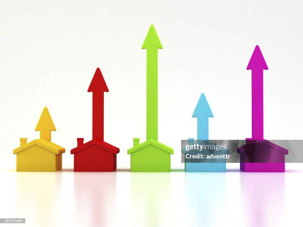 Rising real estate trends