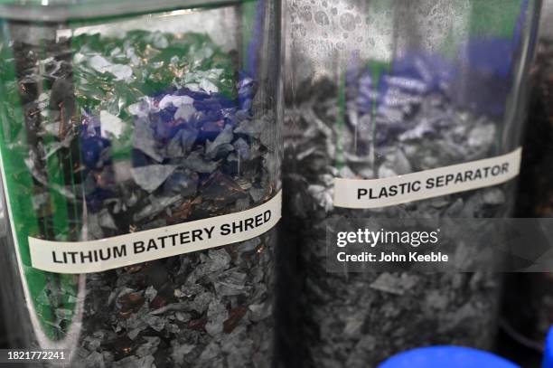 Lithium Battery Recycling Solutions and Aktrion Group display reclaimed materials/elements including Lithium battery shred and plastic separator from...