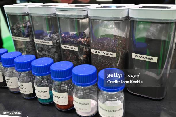 Lithium Battery Recycling Solutions and Aktrion Group display reclaimed materials/elements including Metal Foils, Copper Powder, Black Mass,Graphite,...
