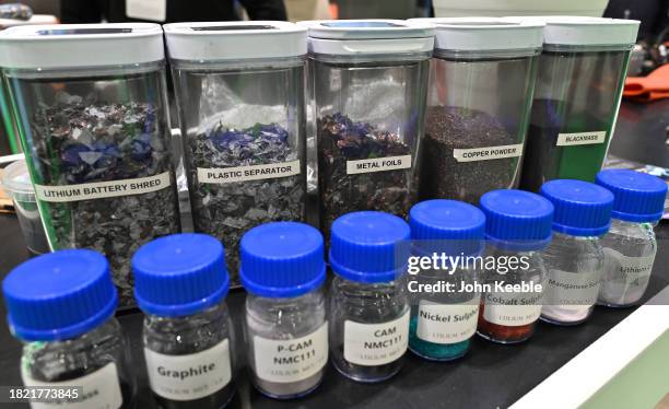 Lithium Battery Recycling Solutions and Aktrion Group display reclaimed materials/elements including Metal Foils, Copper Powder, Black Mass,Graphite,...