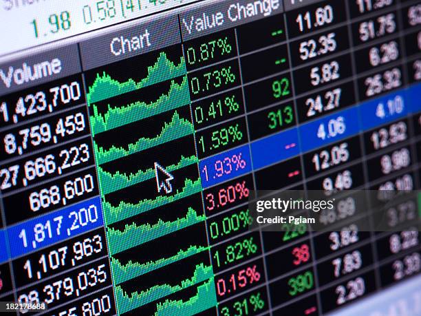 stock market analysis - wall street stock pictures, royalty-free photos & images