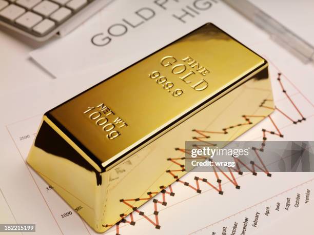 Wingraph Gold 390 Gold Bar Graph Stock Photos, High-Res Pictures, and Images - Getty ...