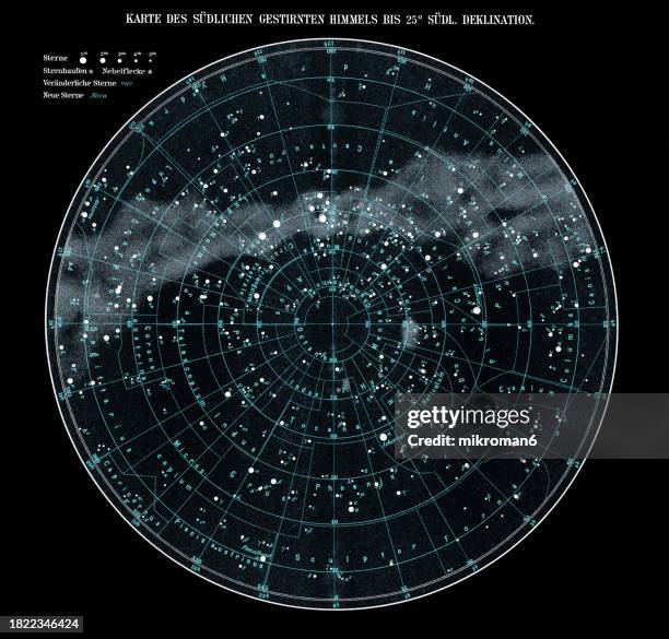 old chromolithograph illustration of astronomy - southern sky star map (nebulae and star clusters) - the archer stock pictures, royalty-free photos & images