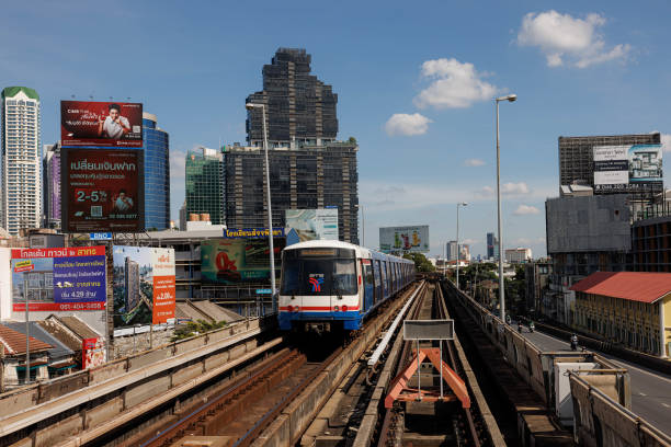 THA: General Economy in Bangkok Ahead of CPI Figures