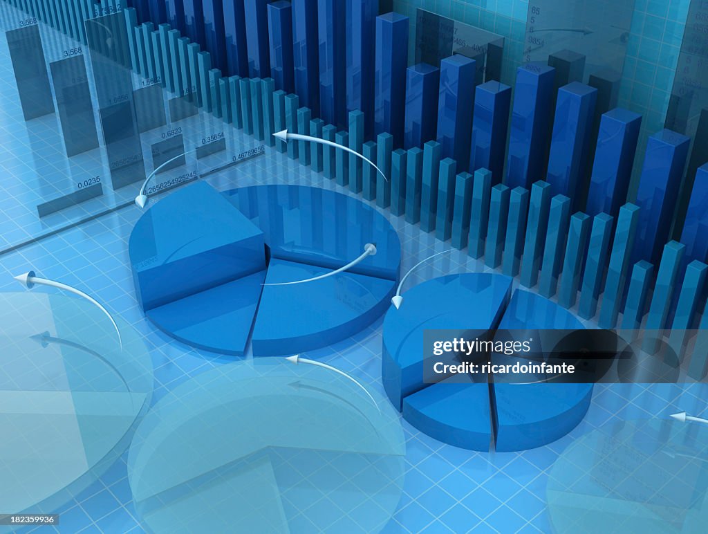 A 3D model of pie and bar graphs