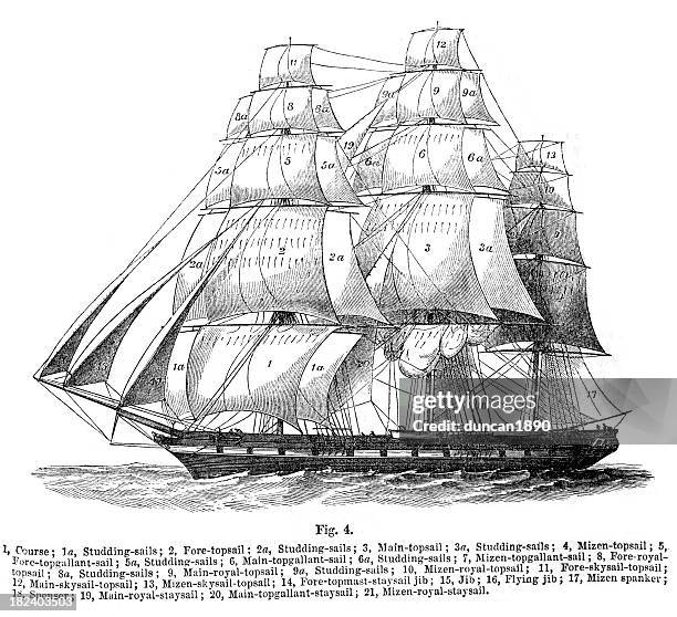 stockillustraties, clipart, cartoons en iconen met sail's of a historic tall ship - spinnaker