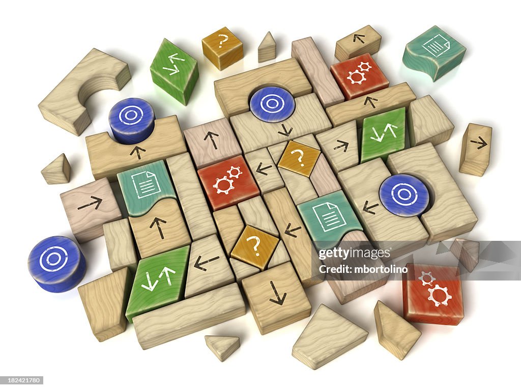 プログラミングフローチャートビルディングブロック