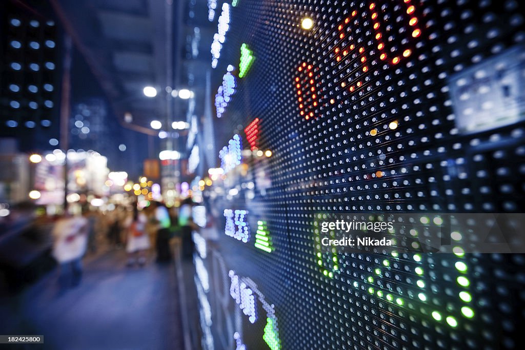 Display stock market charts
