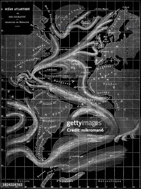 old engraved map of atlantic ocean and its currents - international border stock pictures, royalty-free photos & images