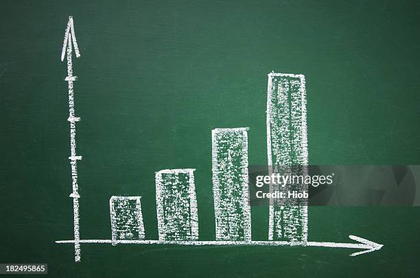 bar graph on a blackboard - krijttekening stockfoto's en -beelden