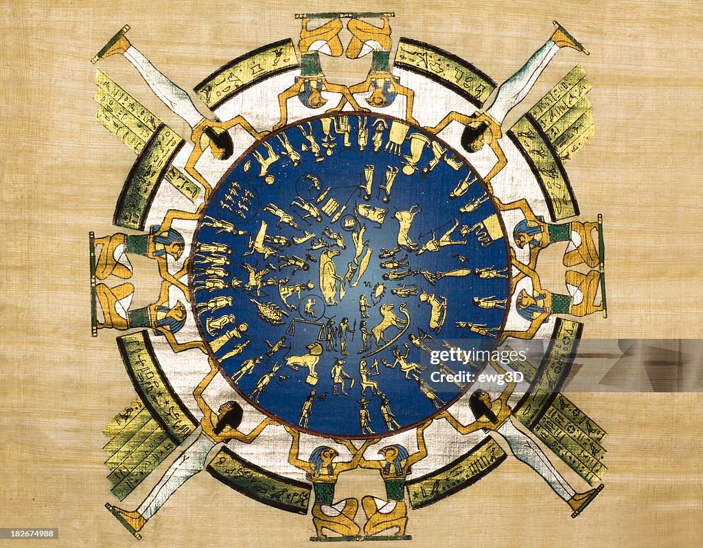 Antique egyptian papyrus