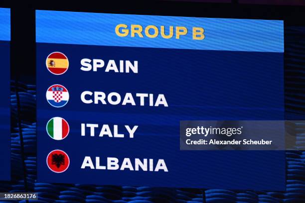 The final countries drawn into group B are seen after the UEFA EURO 2024 Final Tournament Draw at Elbphilharmonie on December 02, 2023 in Hamburg,...