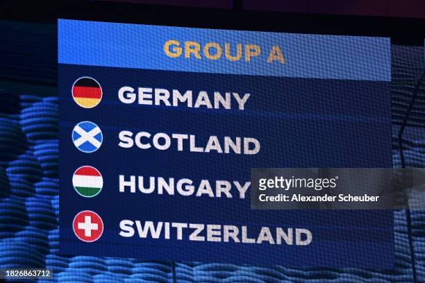 The final countries drawn into group A are seen after the UEFA EURO 2024 Final Tournament Draw at Elbphilharmonie on December 02, 2023 in Hamburg,...