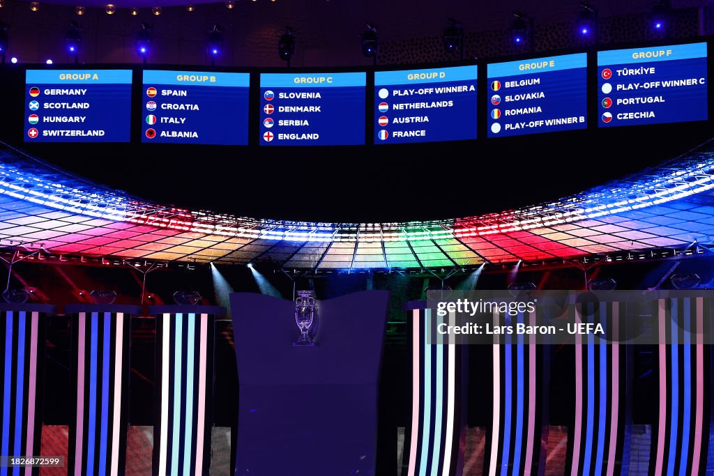 The final groups are seen after the UEFA EURO 2025 Final Tournament