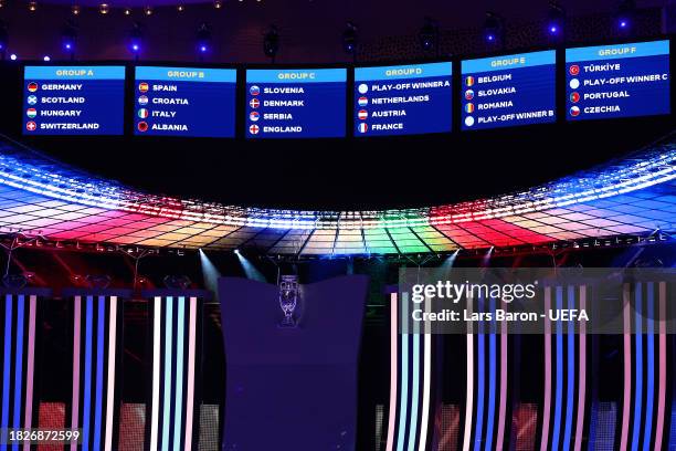 The final groups are seen after the UEFA EURO 2024 Final Tournament Draw at Elbphilharmonie on December 02, 2023 in Hamburg, Germany.