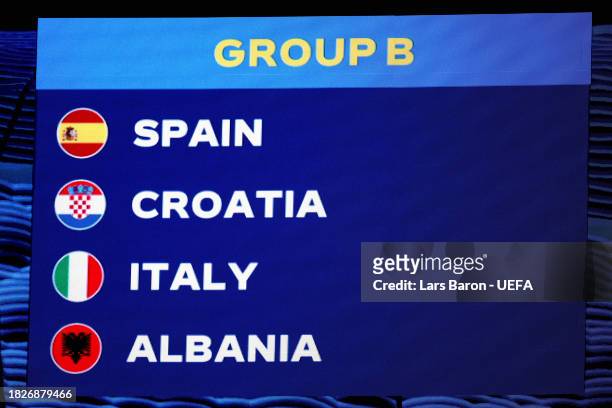 The final countries drawn into group B are seen after the UEFA EURO 2024 Final Tournament Draw at Elbphilharmonie on December 02, 2023 in Hamburg,...