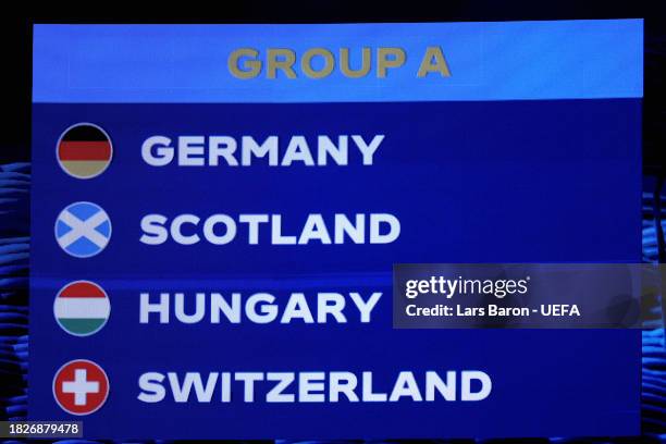 The final countries drawn into group A are seen after the UEFA EURO 2024 Final Tournament Draw at Elbphilharmonie on December 02, 2023 in Hamburg,...