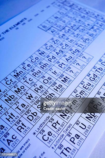 element tisch - periodic table stock-fotos und bilder