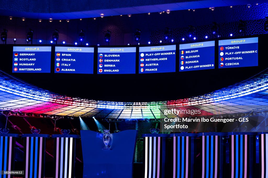 UEFA EURO 2024 Final Tournament Draw