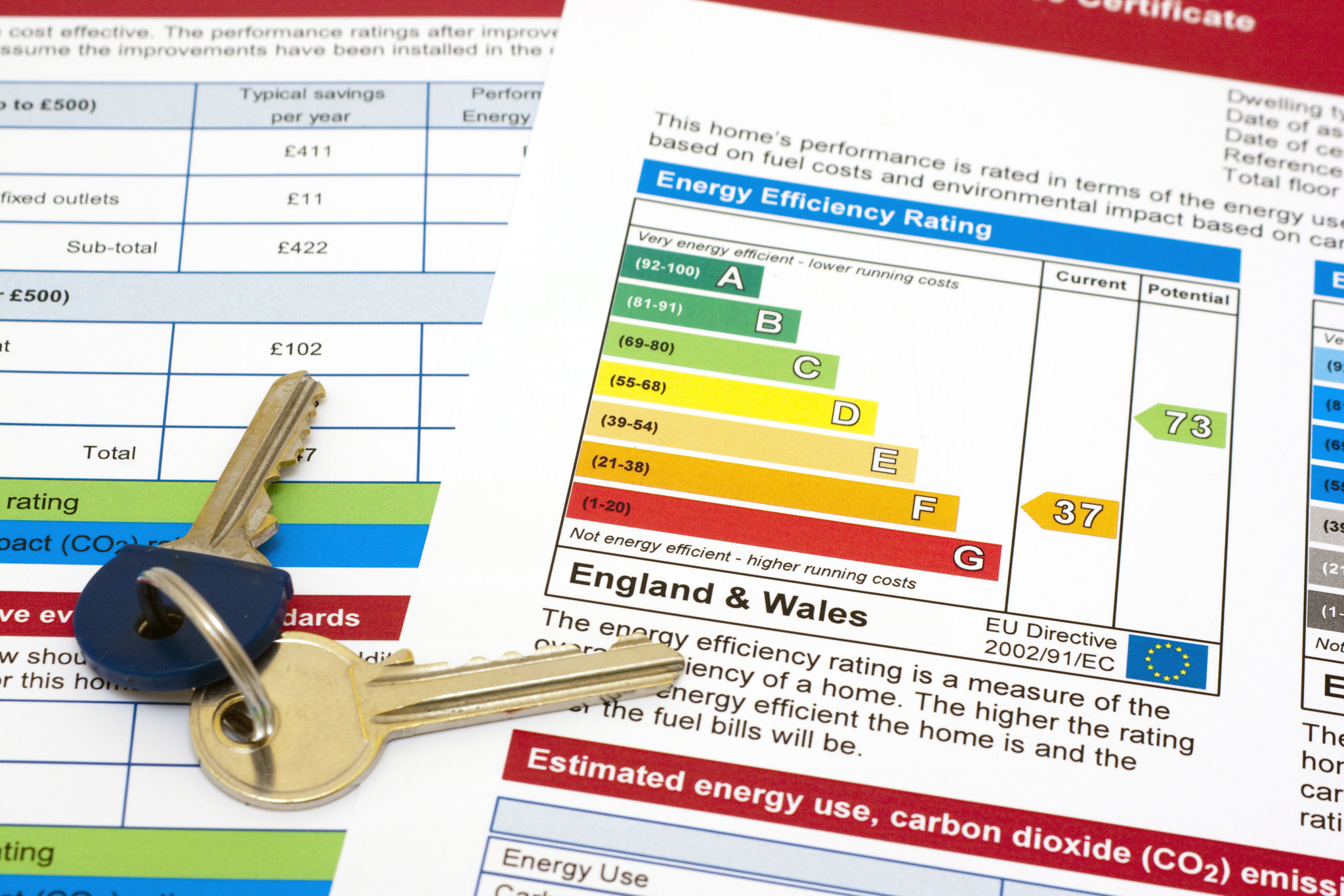 home energy evaluation