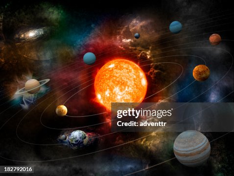 Solar system Solar system