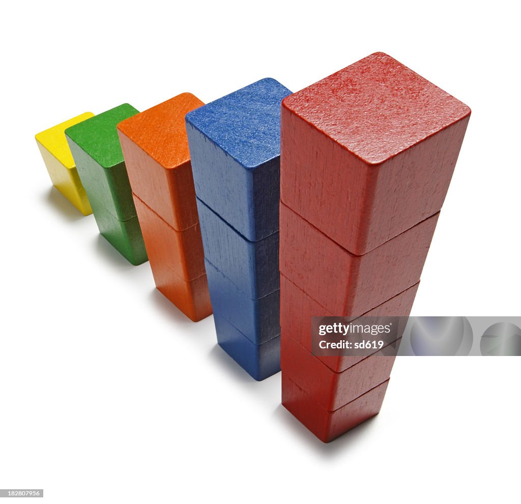 Rising Stack of Blocks