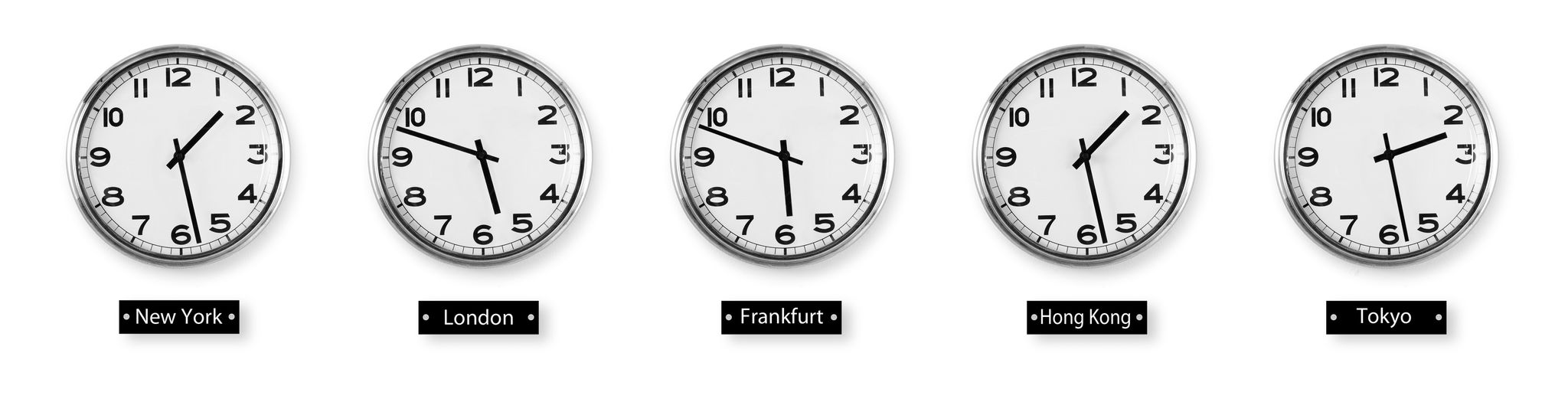 world clock