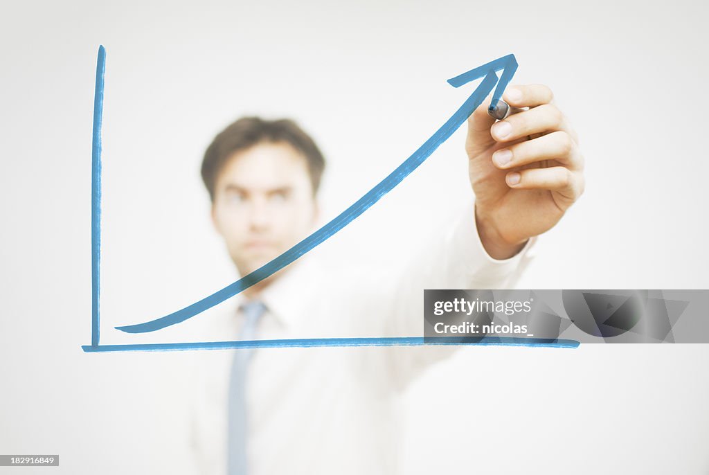Rising Trend