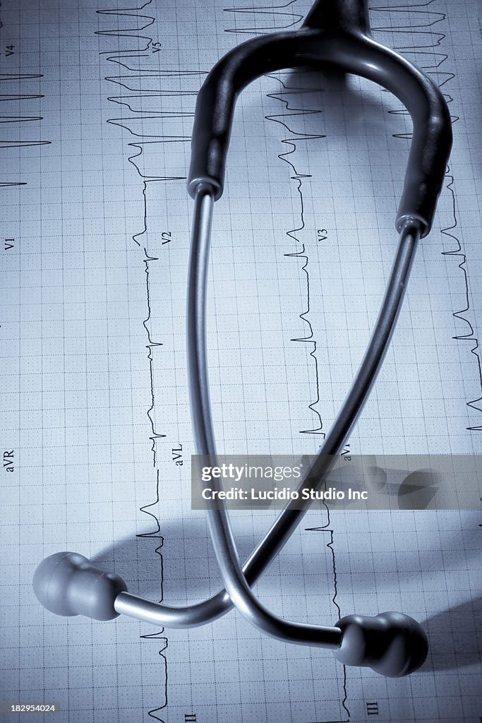 ECG readout and stethoscope