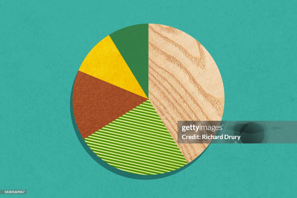 A pie chart made of textured materials