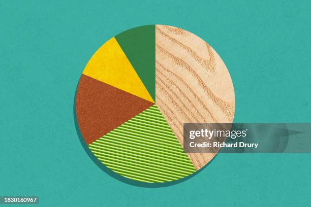 a pie chart made of textured materials - view icon stock pictures, royalty-free photos & images