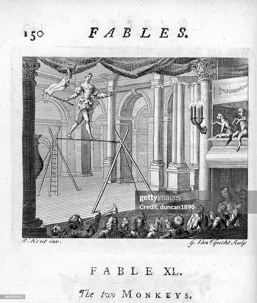 Fable The Two Monkeys