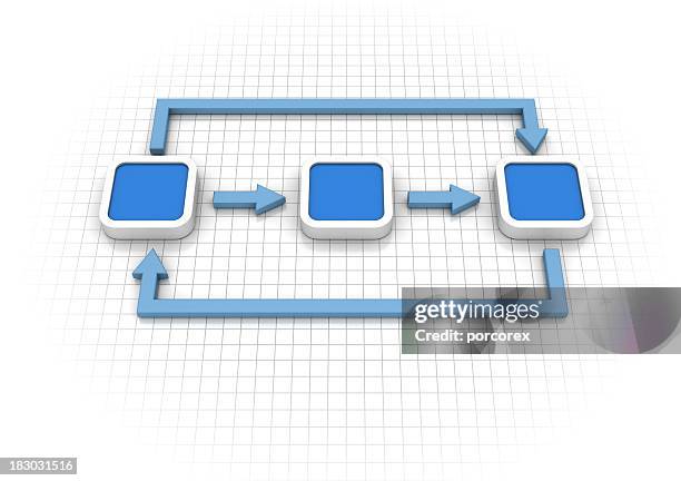 flow chart diagram - matrix organisation stock pictures, royalty-free photos & images