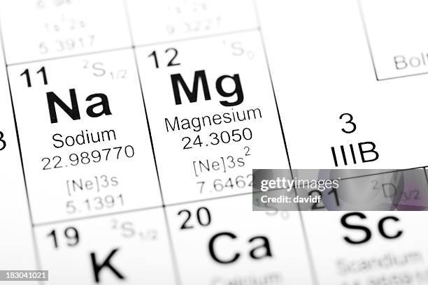 tabela periódica de elementos sódio, magnésio e - magnesium - fotografias e filmes do acervo