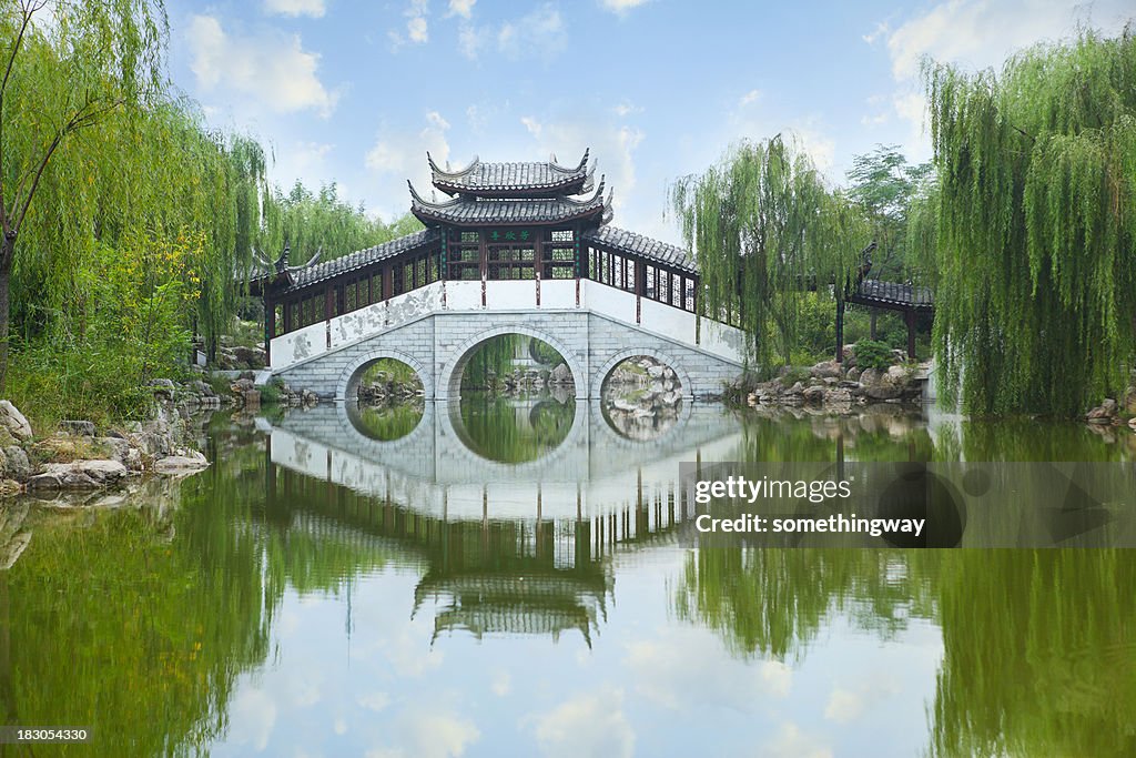 China Ancient Architecture
