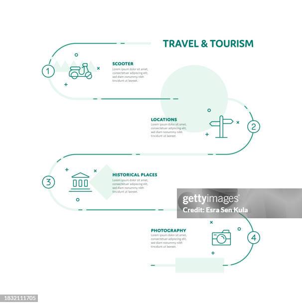 ilustraciones, imágenes clip art, dibujos animados e iconos de stock de diseño de infografía de concepto de viajes y turismo con iconos de línea de trazo editables - evolution history