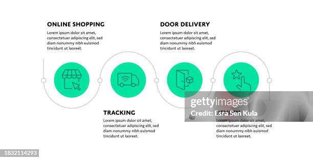 online shopping concept infographic design with editable stroke line icons - supply-chain-management-infographic stock illustrations