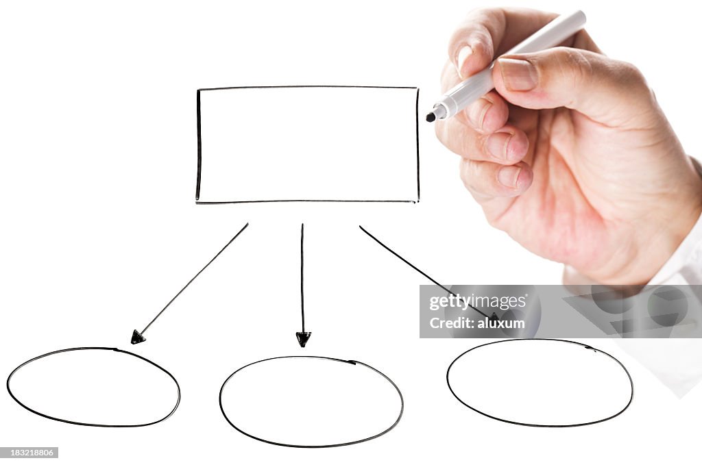 Empty Work Flows Empty Flow Chart High-Res Stock Photo - Getty Images